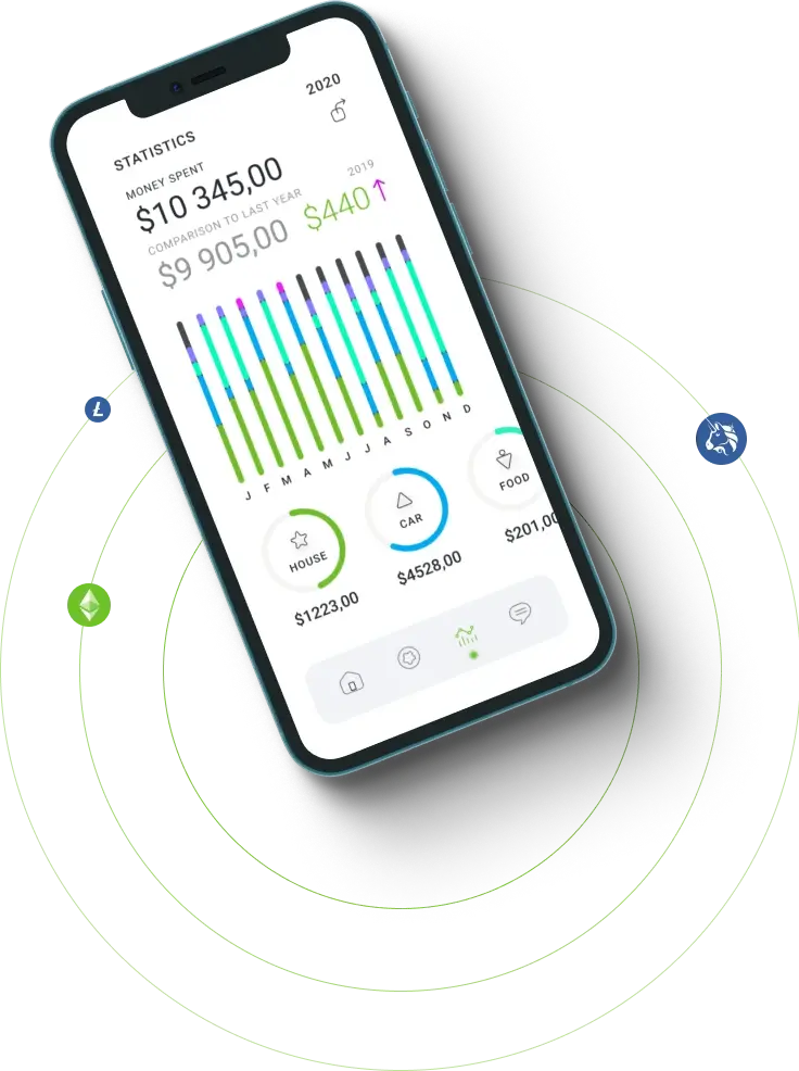 Etrox Pro 1000 - Investigating the Transformative Effects of Cryptocurrency Innovations